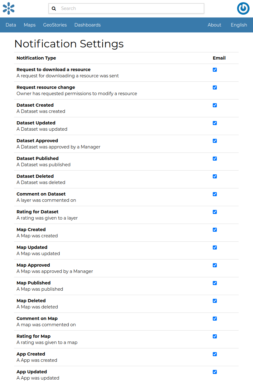 ../../../_images/notifications_settings.png